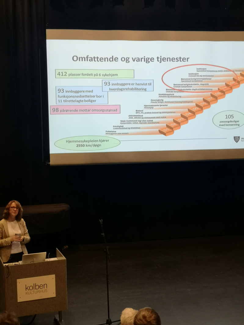 Helse og Mestring i Nordre Follo