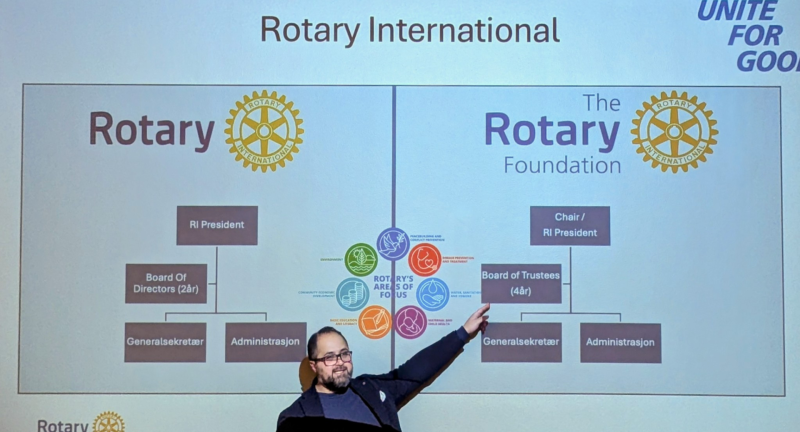 21.1: Guvenørbesøk